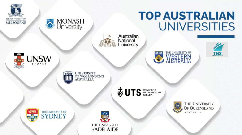 Top trường Đại học Úc và bậc học cho phép du học không cần IELTS