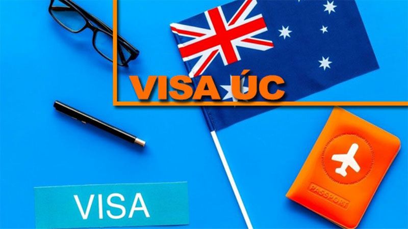 TNS là địa chỉ xin visa Úc trọn gói đáng tin cậy