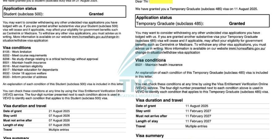 Các Case Study tư vấn visa định cư Úc thành công của TNS