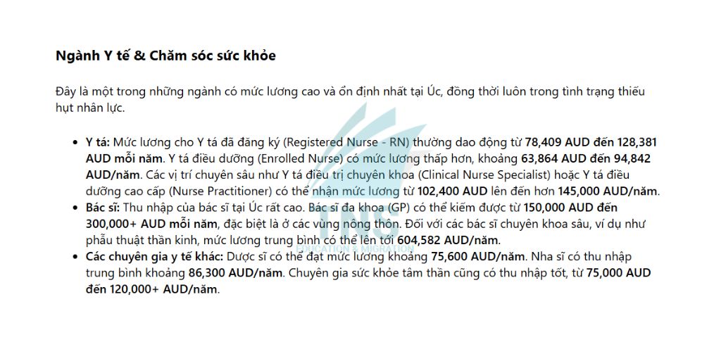 Mức lương ngành Y tế & Chăm sóc sức khỏe