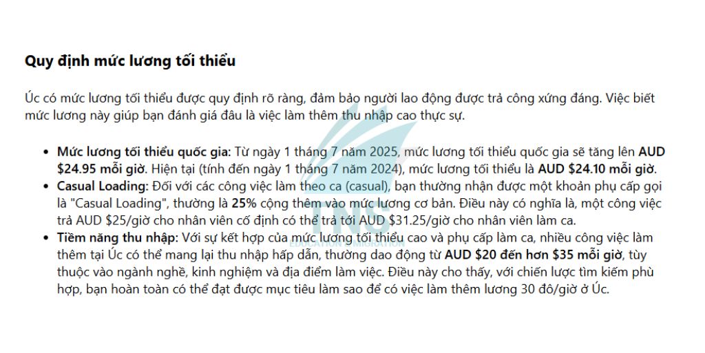 Quy định mức lương tối thiểu tại Úc