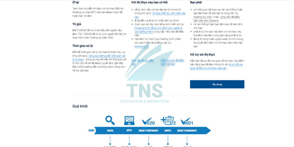 Quy trình nộp hồ sơ xin visa định cư Úc diện kết hôn