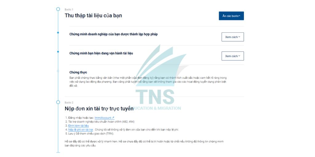 Quy trình xin visa định cư Úc diện công ty bảo lãnh