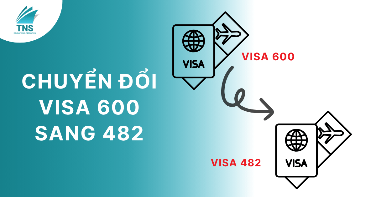 Chuyển đổi visa 600 sang 482